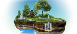 Какие фильтры применяют для очистки воды, поступающей из скважины?